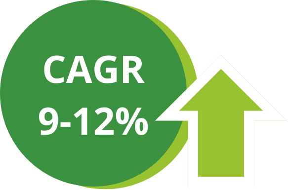 marché immuno-oncologie, CAGR, croissance